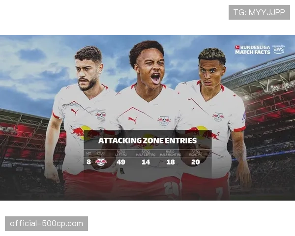 德甲第28轮前瞻：拜仁慕尼黑主场迎战RB莱比锡，事关争冠走势关键战